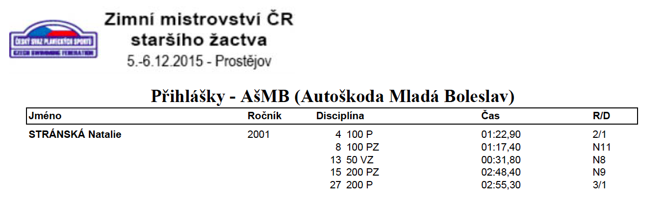 20151205-06ZMCR14let-prijati