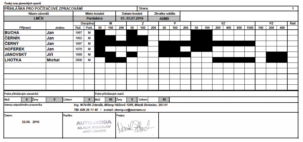 20160701-Pardubice-prihlaseni