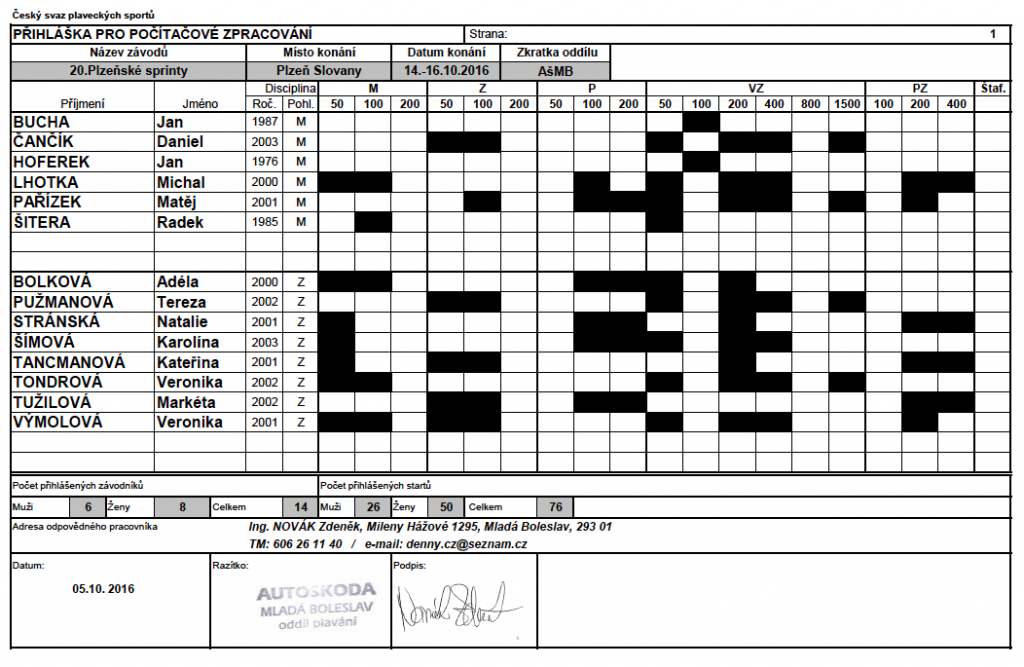 20161014-plzenske_sprinty-prihlaska
