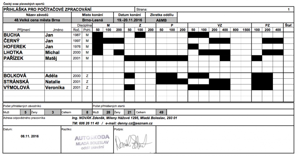 20161119-20-48-vc-brno-prihlaseni